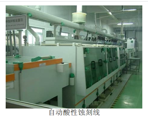 Automatic acid etching machine